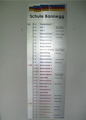 Beschriftung Wegweiser Schulgebäude