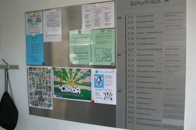 Schulzimmer Wegweiser