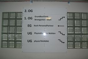 Stockwerkbeschriftung