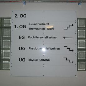 Stockwerkbeschriftung